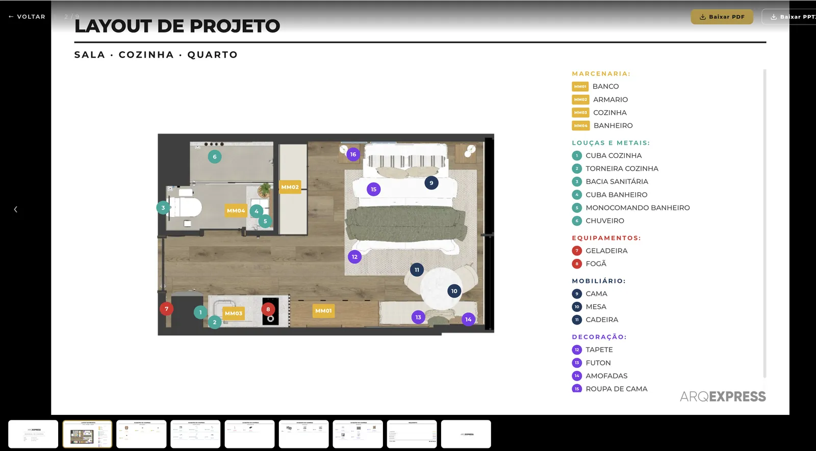 Tela real da ANA: memorial de compras com layout numerado por categoria
