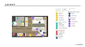 Layout
